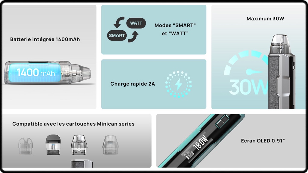 Une puissance de 30 watts